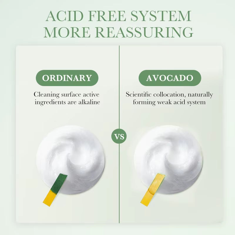 SAODER Moisturizing Avocado Facial Cleanser - Exfoliating Foam Face Wash for Radiant Skin Care